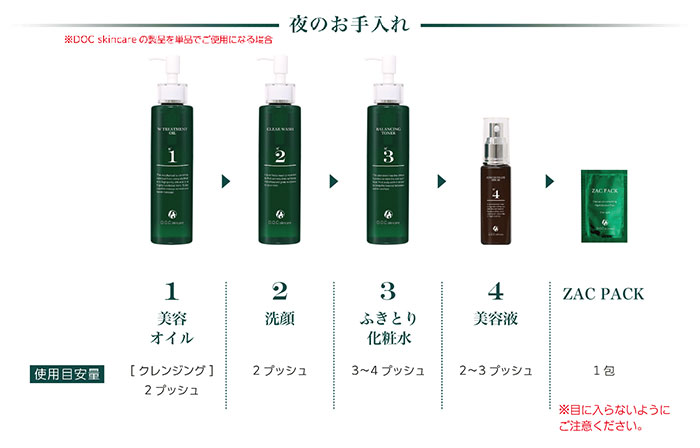 DOC SKINCARE-ドックスキンケア-】ザックパック | 業務用美容・エステ