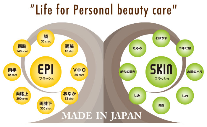 家庭用脱毛機 Need Ⅱ | 業務用美容・エステ機器の卸・仕入通販は