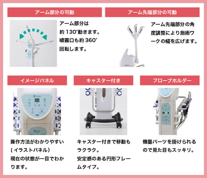 NEO-603 多機能美容機器 800W NEO-603 多機能美容機器 800W