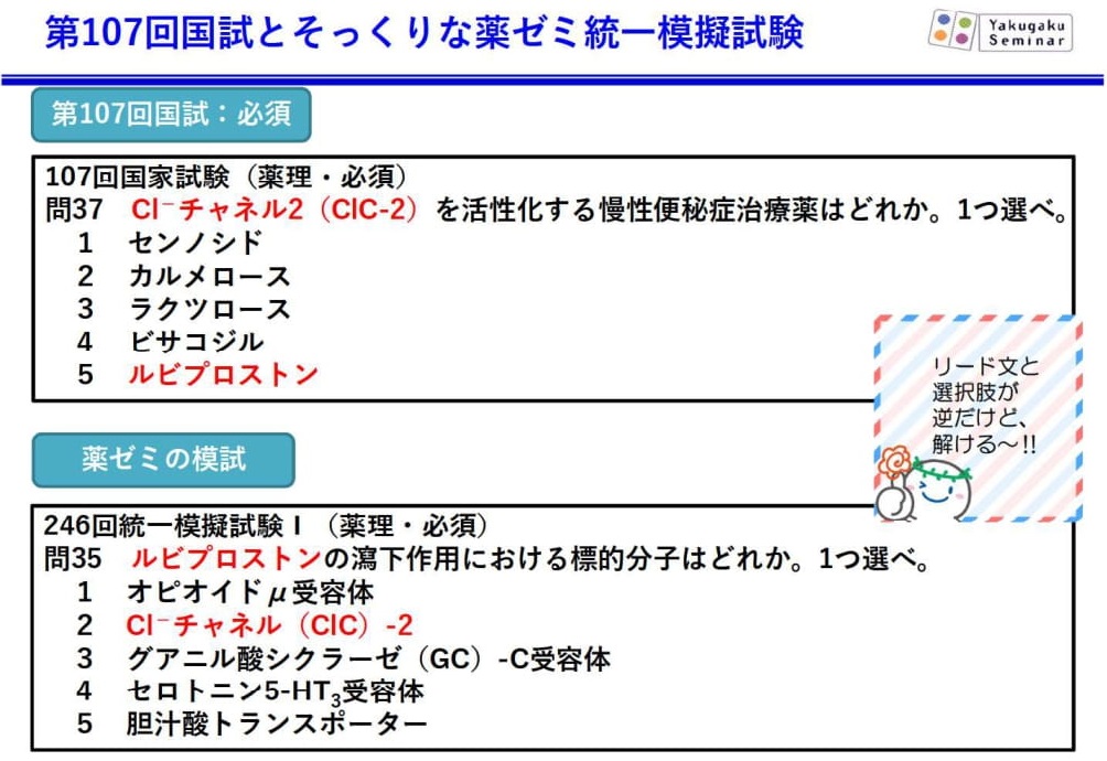 薬ゼミの模試で国試を読む！（薬ゼミ模試と第107回国試の比較） - 薬学