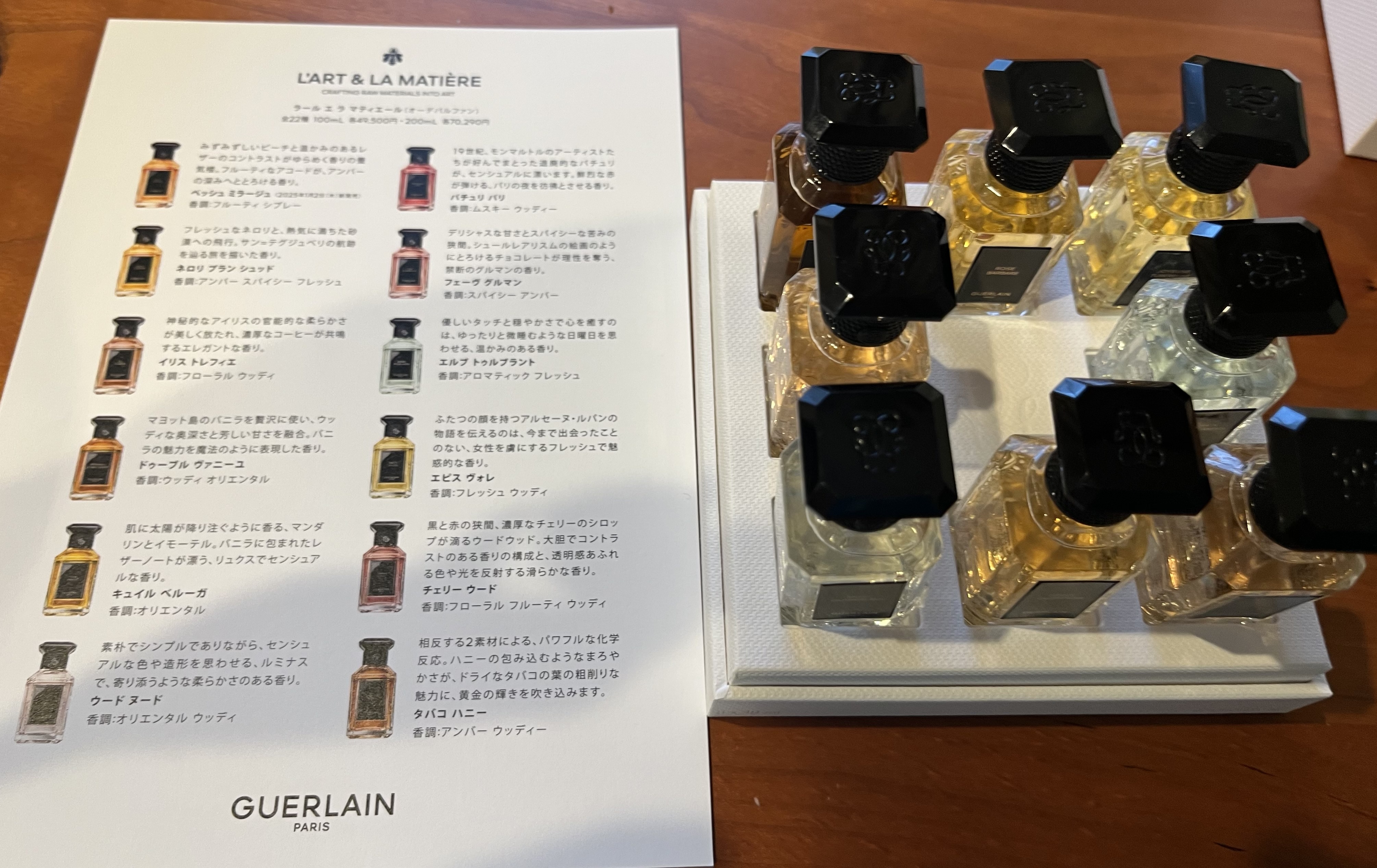 ゲラン / ラール エ ラ マティエール パフューマーズ セットの口コミ