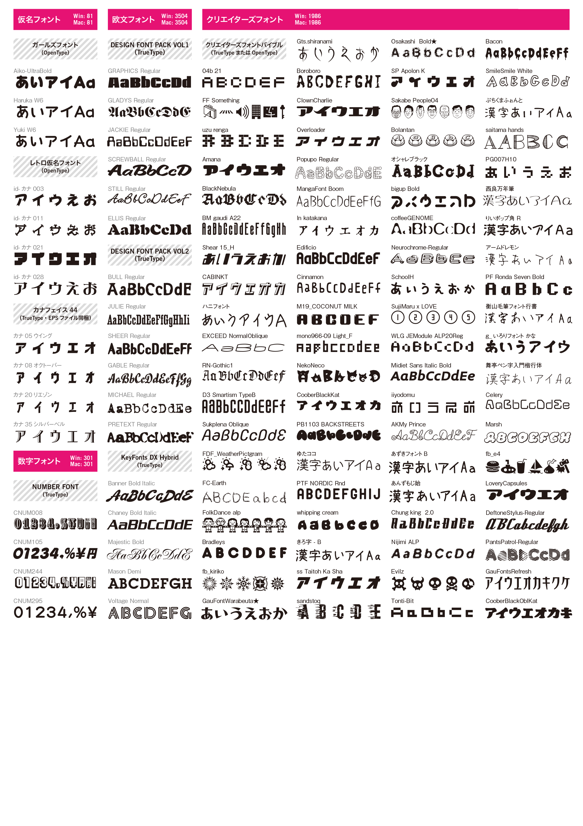 FONT×FAN HYBRID 4（フォントファン ハイブリッド 4） - 製品情報