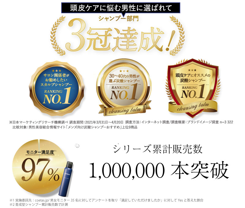 カーボニックスカルプシャンプー | Fortero（フォルテロ）Fortero