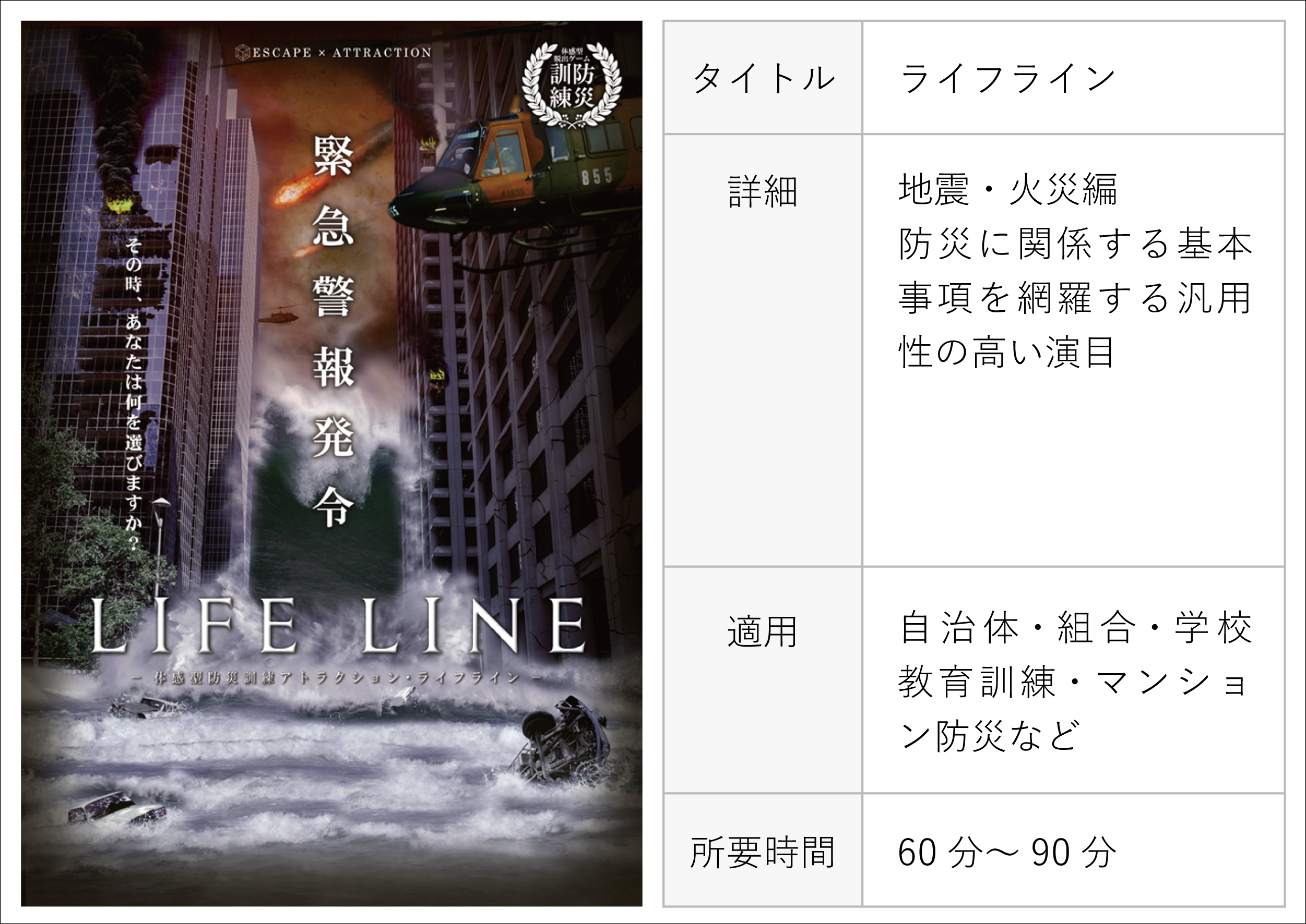 防災訓練 教育研修タイプ | (株)フラップゼロα