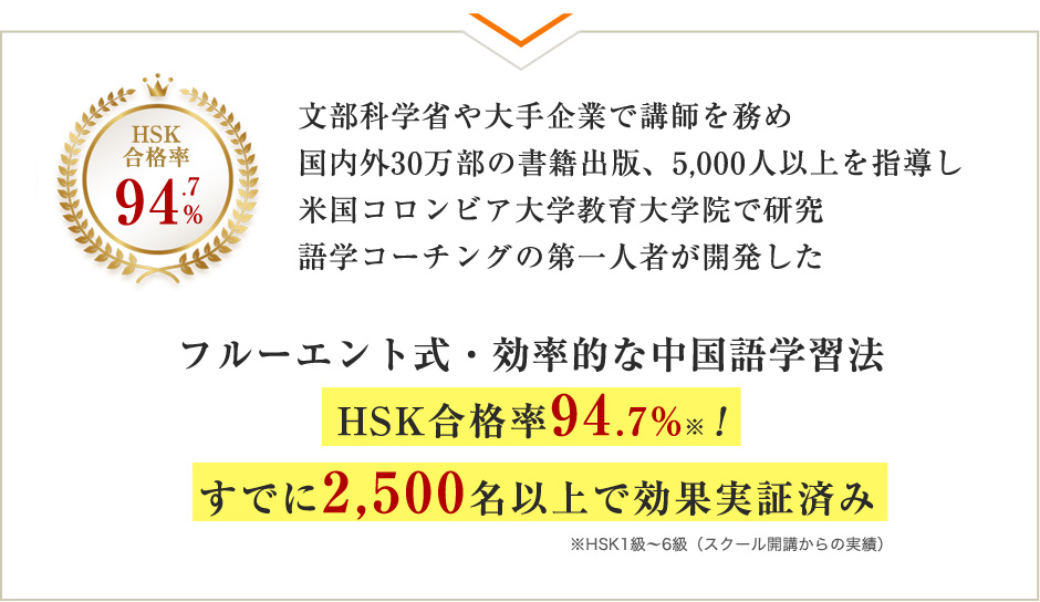 公式】三宅式オンライン中国語コーチング フルーエント中国語学院