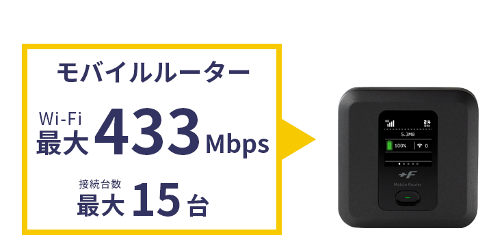 F FS040W 製品詳細｜富士ソフト株式会社