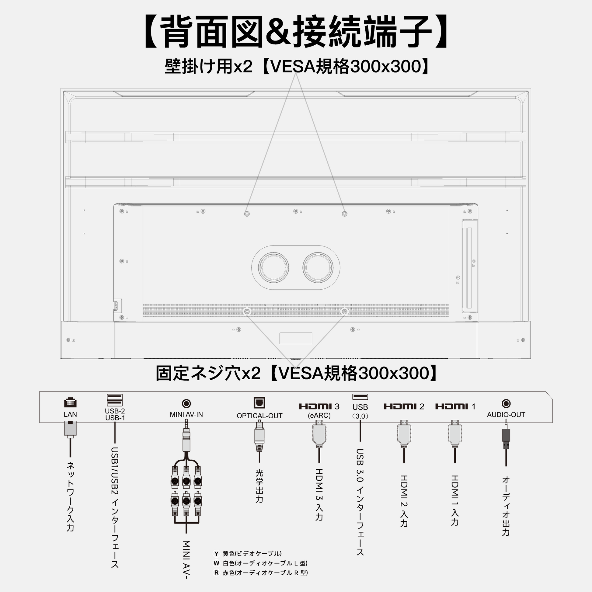 FPD 65V型 チューナーレステレビ Mini LED 量子ドット 倍速 4K 144Hz