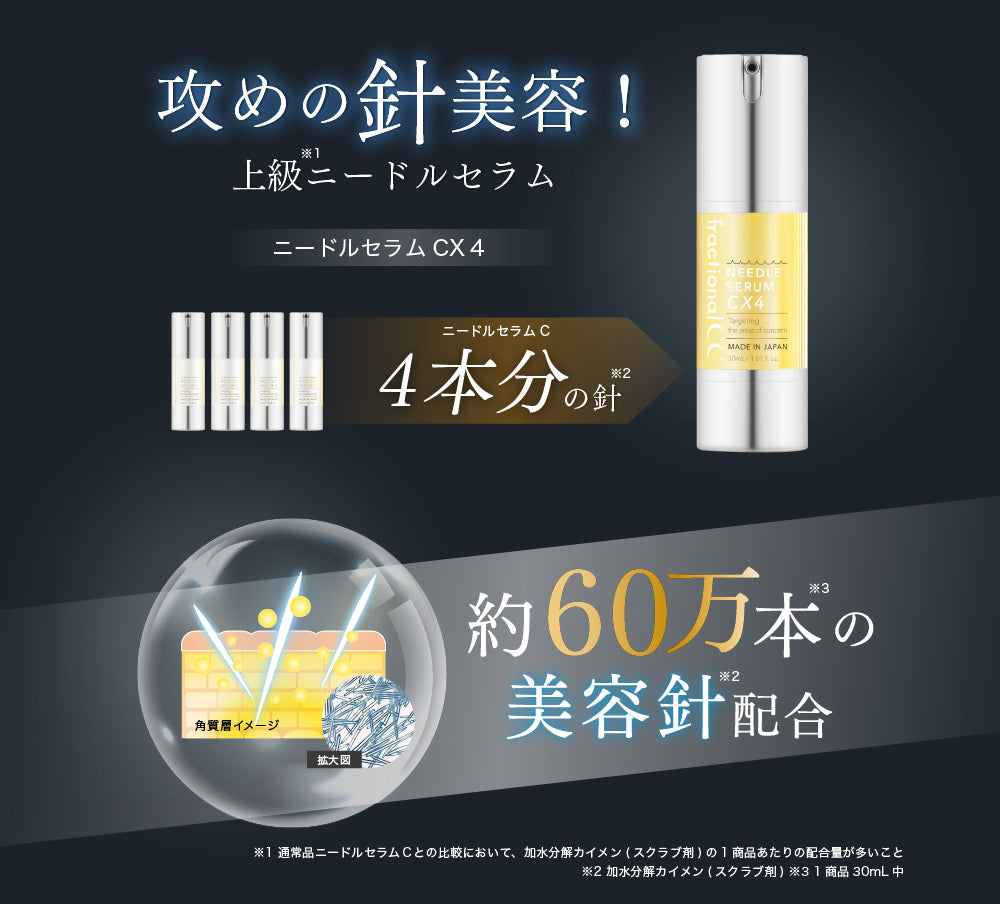 フラクショナルCC ニードルセラムCX4 – fractionalCC