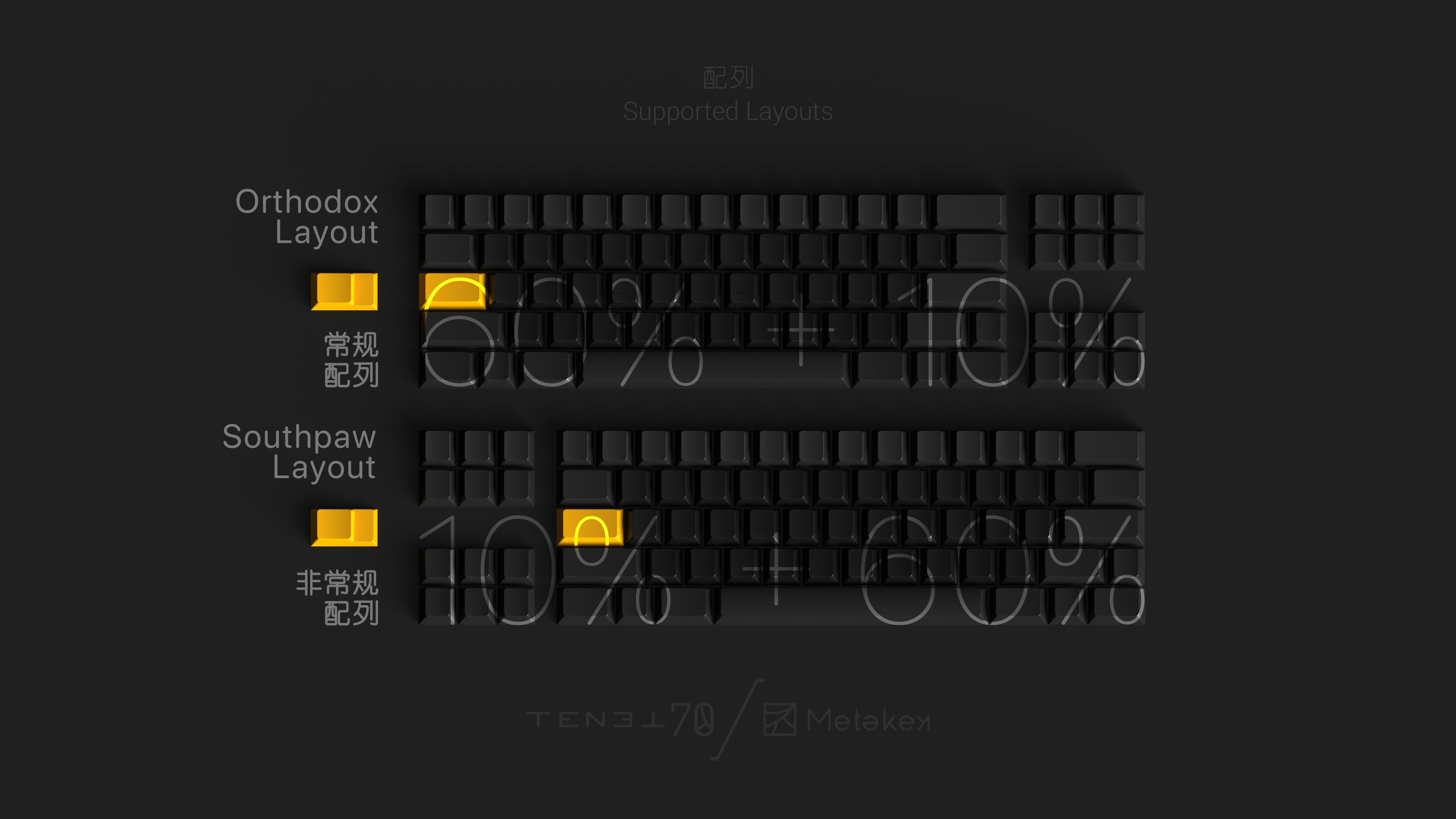 key TENET 70 自作キーボード
