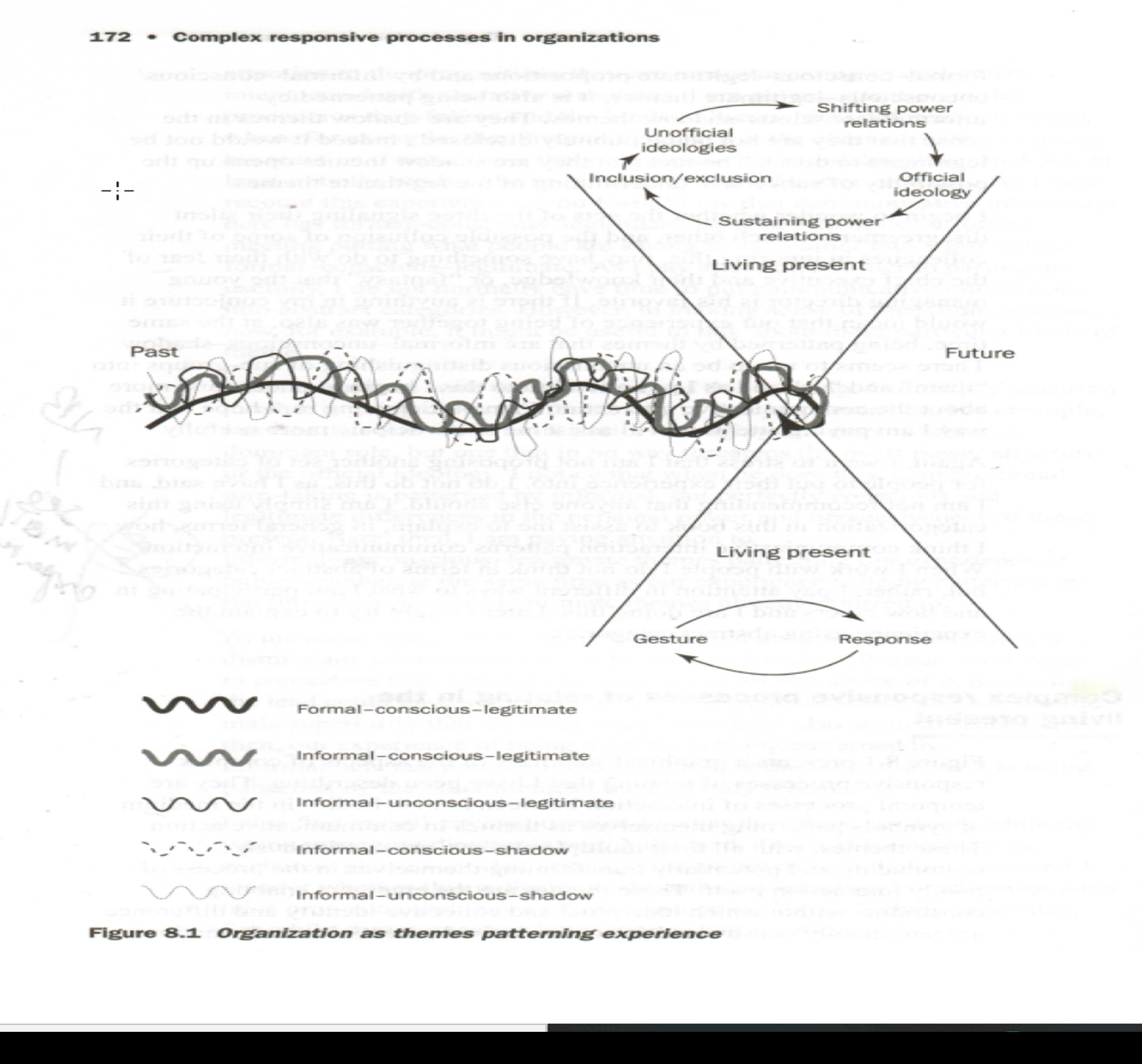 crp-fig-8.1.jpg?w=640