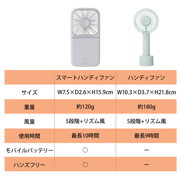 2025年モデル】フレ ハンディファン ホワイト | Francfranc（フラン