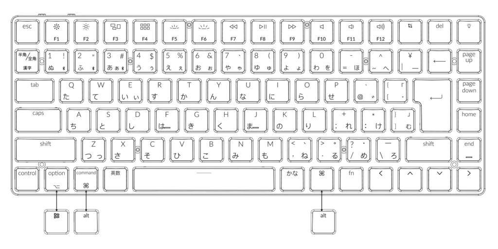 Keychron K3 メカニカルキーボードレビュー！Macユーザーにも安心して