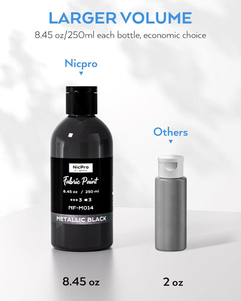 Nicpro Black Fabric Paint, 8.45 oz (250 ml) Fabric Paint for