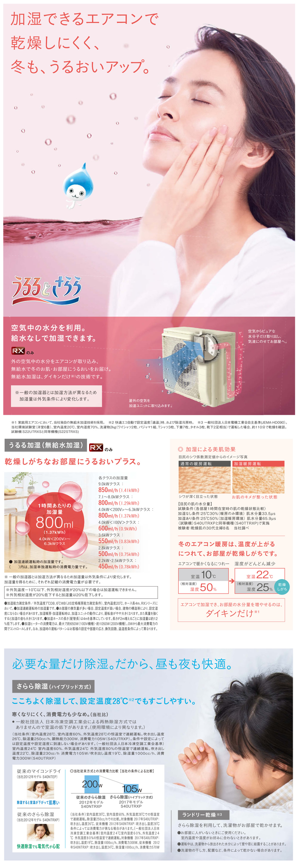 S80UTRXP-W ダイキン「うるさら7」(26畳用)（ダイキンエアコン旧機種