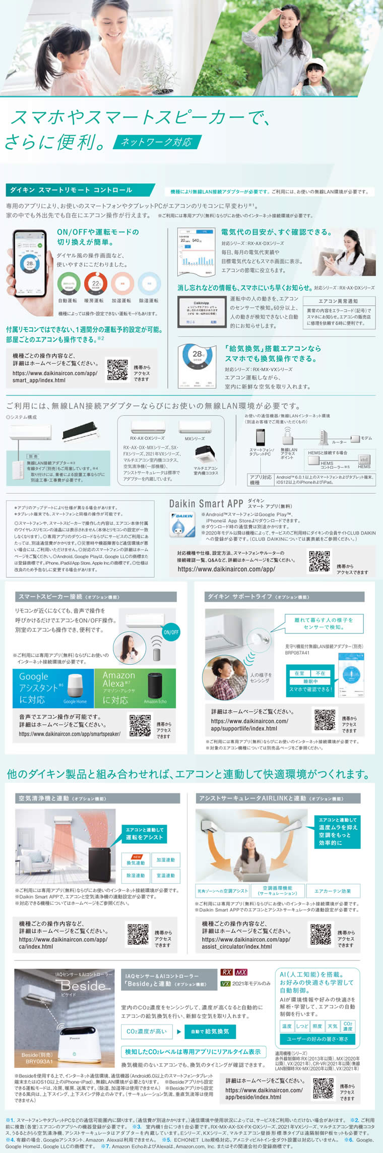 S22ZTES-Wダイキン(6畳用)(ダイキンエアコン旧機種。量販店モデル