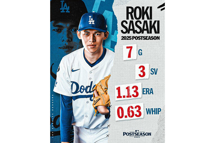 佐々木朗希に新たな