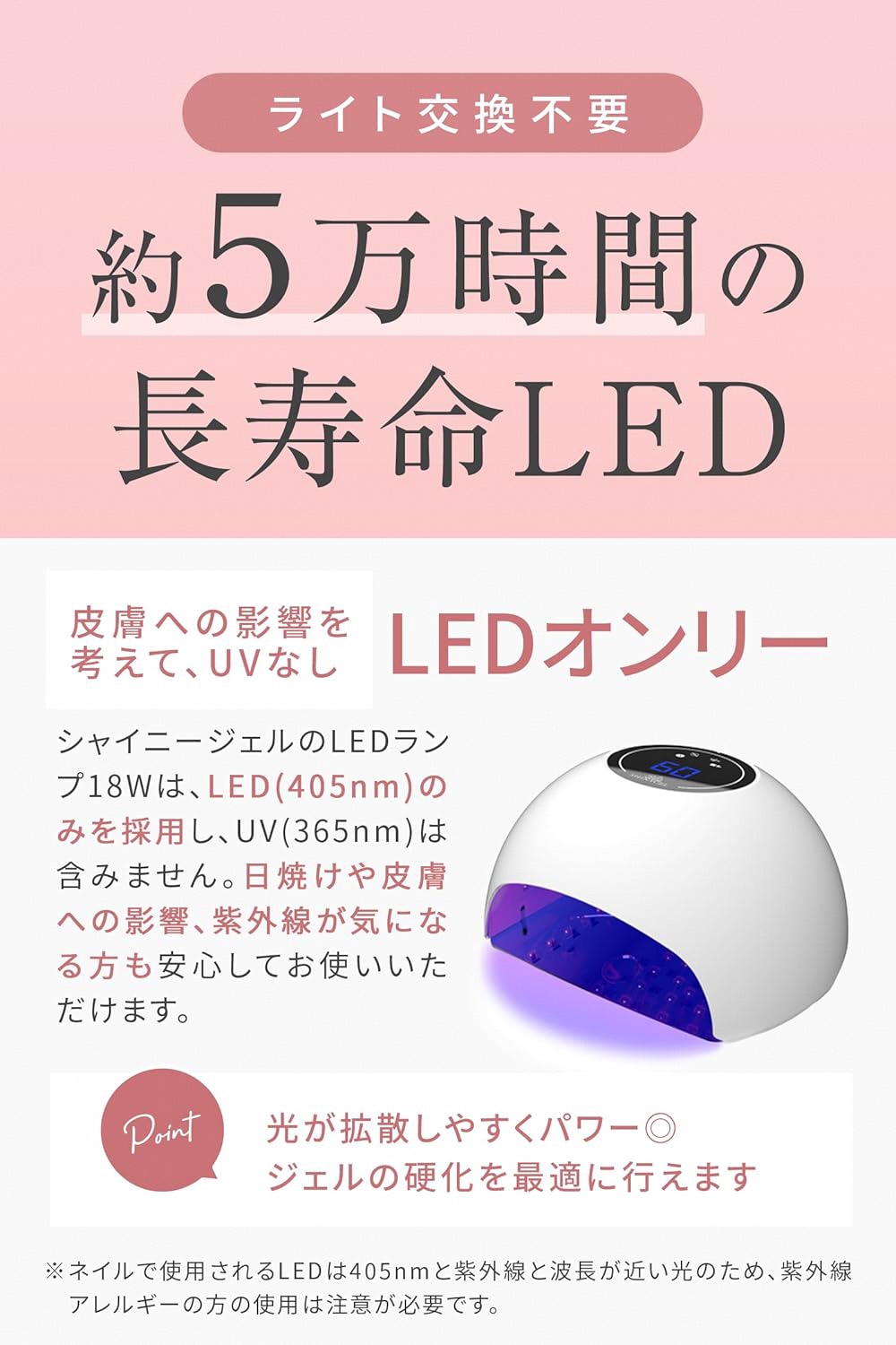 シャイニージェル 18WLEDランプ ネイルライト LEDライト UVなし