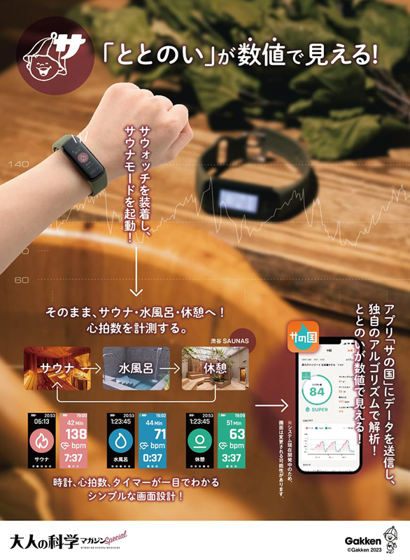 大人の科学マガジン Special サウナウォッチ 【付録】 ととのいが数値