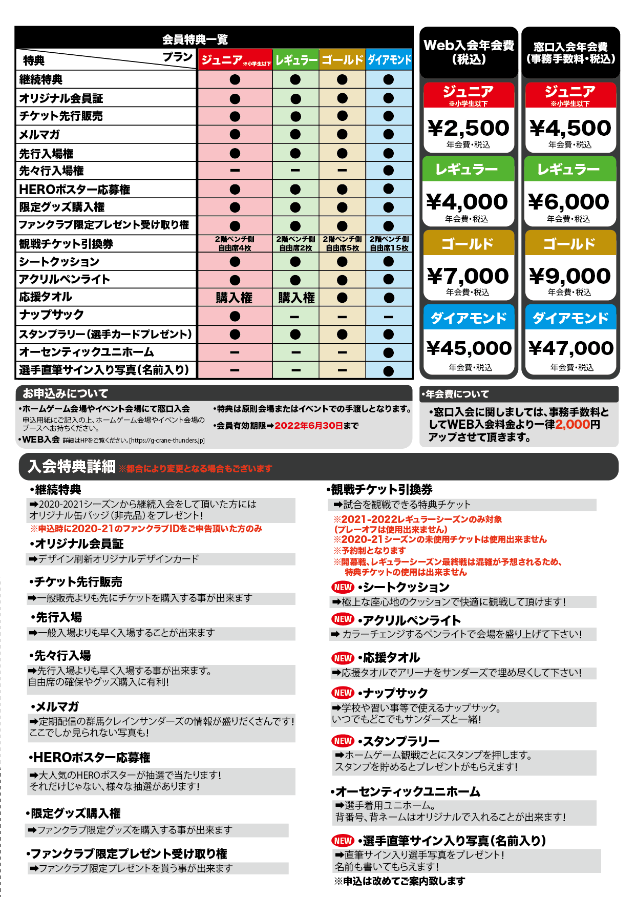 2021-22シーズン公式ファンクラブ「クレサン部」会員募集中！！ | 群馬