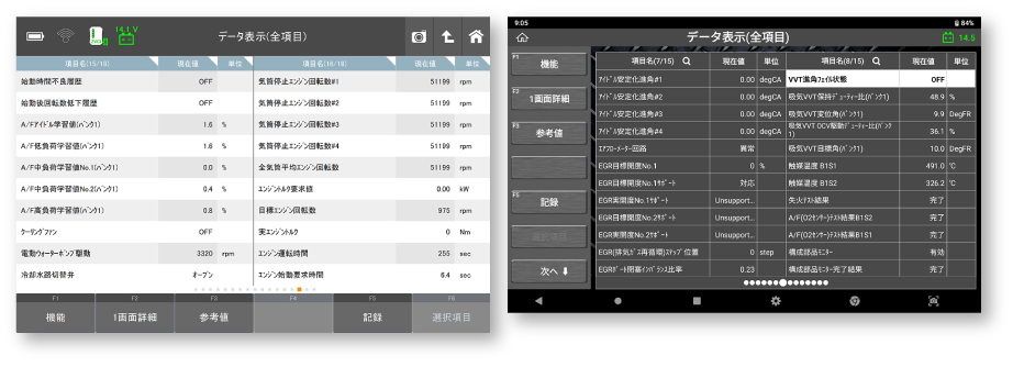 z-diagnosis | G-SCAN | 高機能スキャンツール ジースキャン ゼット