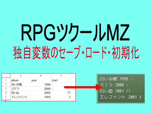 独自グローバル変数の初期化・セーブ・ロードと独自JSONの読み込み