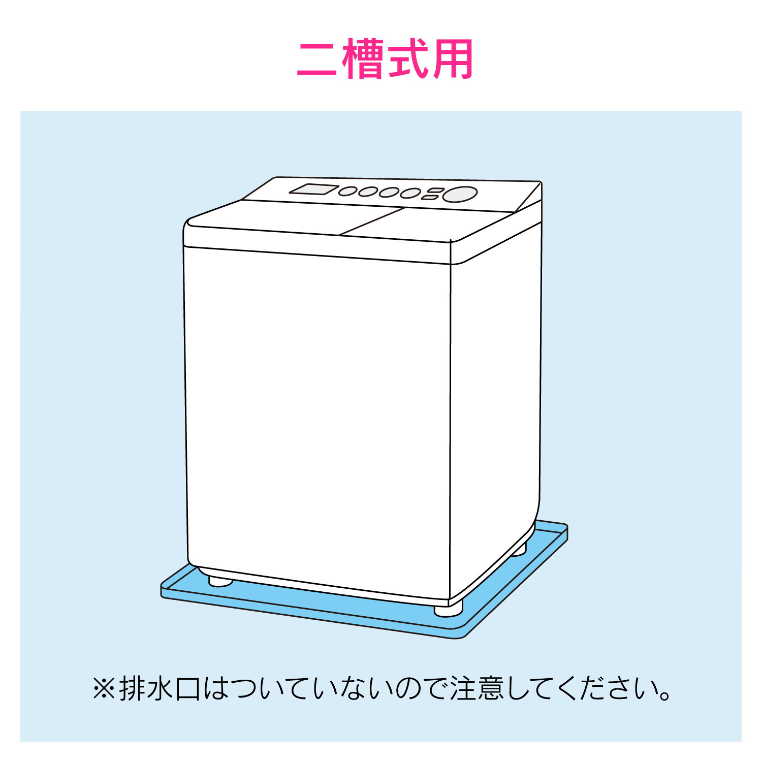 洗濯機用トレー（二槽式用）