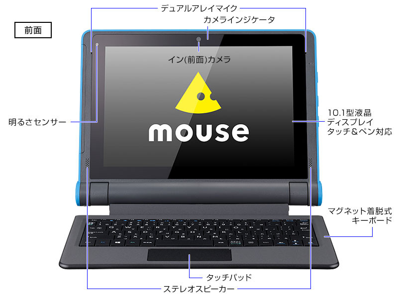 おもちゃ感がある。マウス「mouse E10」はスタイラス付き10.1インチで