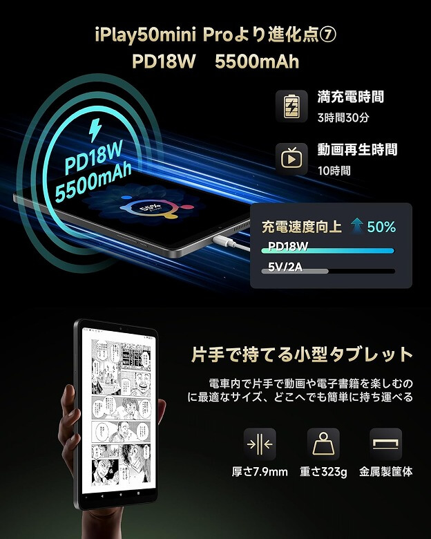 Alldocube iPlay 60 mini Turbo レビュー】前モデルからさらにパワー