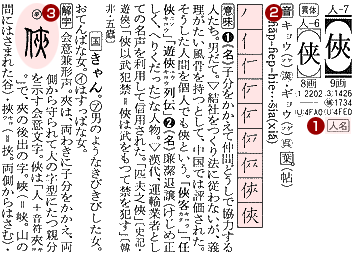 学研新漢和大字典 普及版