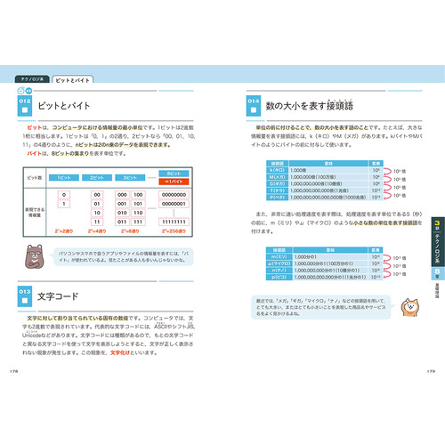 資格をひとつひとつ|令和8年度版（2026年）ITパスポートを