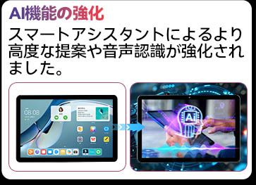 Headwolf WPad7のスペックまとめ！11インチで4G対応のエントリー