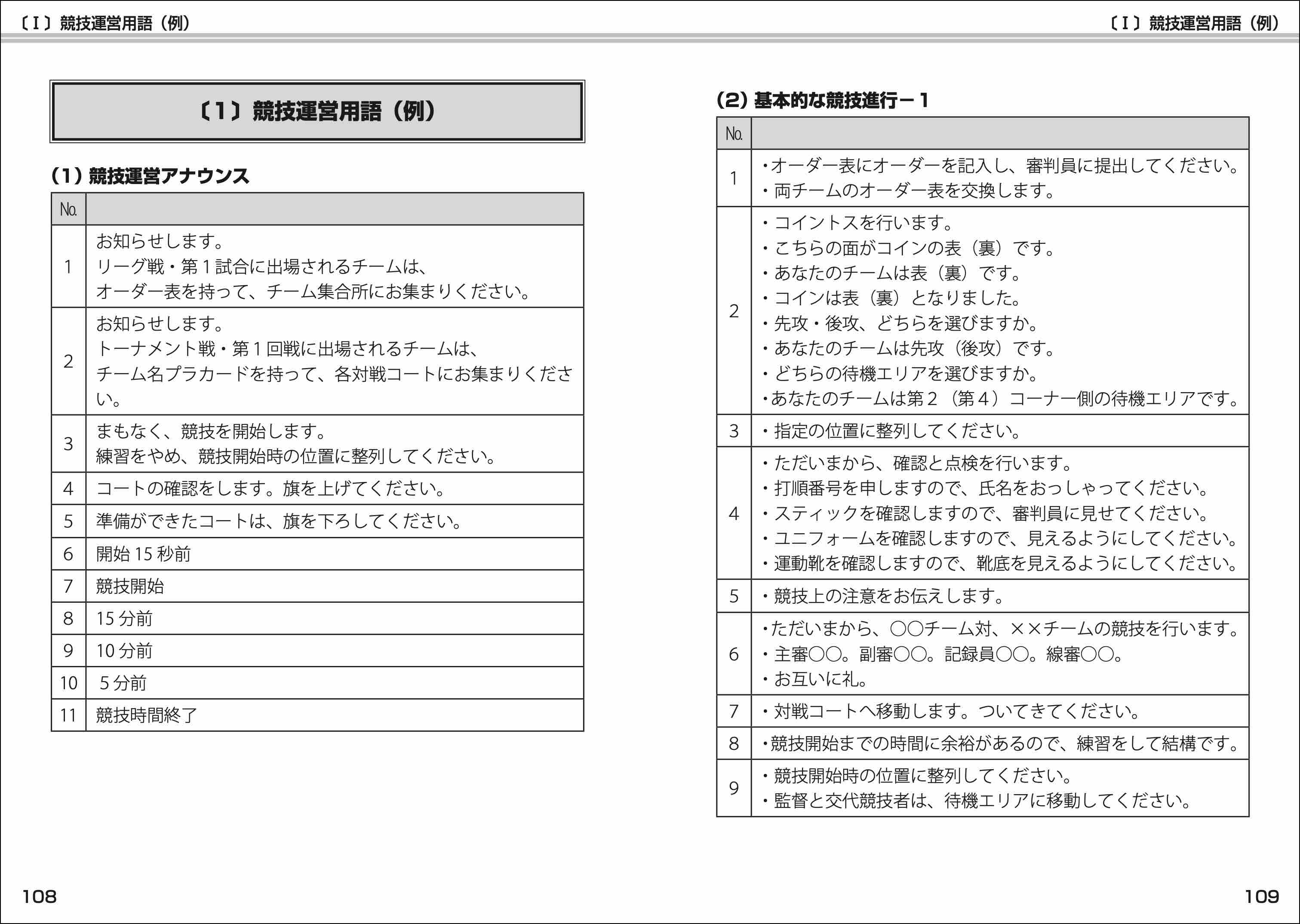 公式ゲートボール競技規則・審判実施要領の一部改正について｜JGU