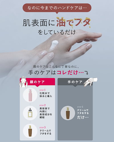 Qoo10] HAN.d 【 プレメガ割SALE 開催中 2/26 : ボディ・ハンド