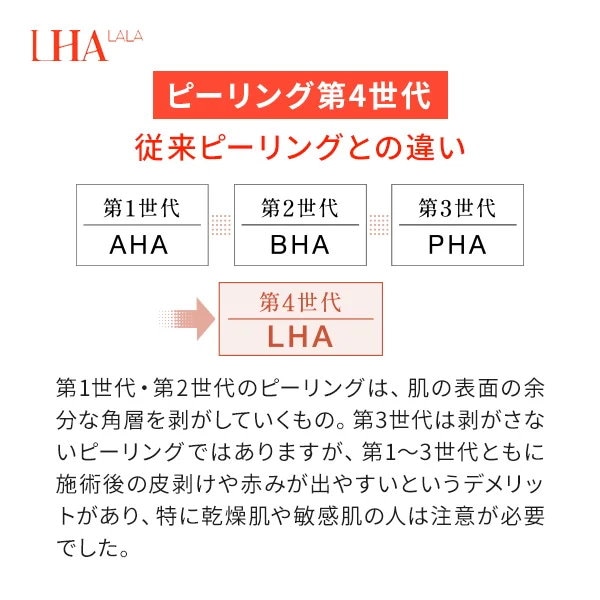 Qoo10] LHALALA [国内正規品]LHALALA(ララピール