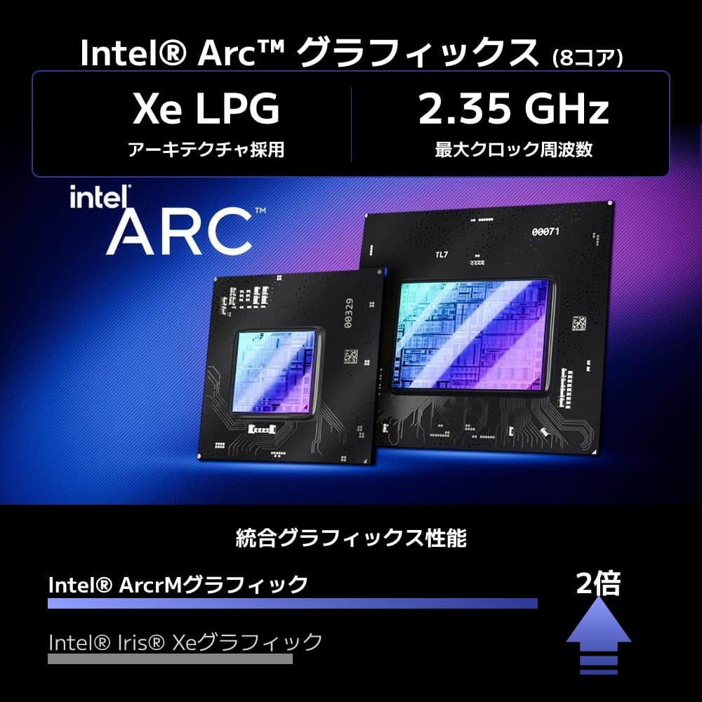 GEEKOM AI PC GT1 Mega ミニPC インテル® CORE™ Ultra9-185H - 高性能