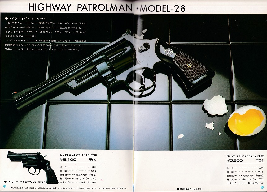 KOKUSAI SMITH&WESSON M28 NEW HIGHWAY PATROLMAN .357MAGNUM 6in(No