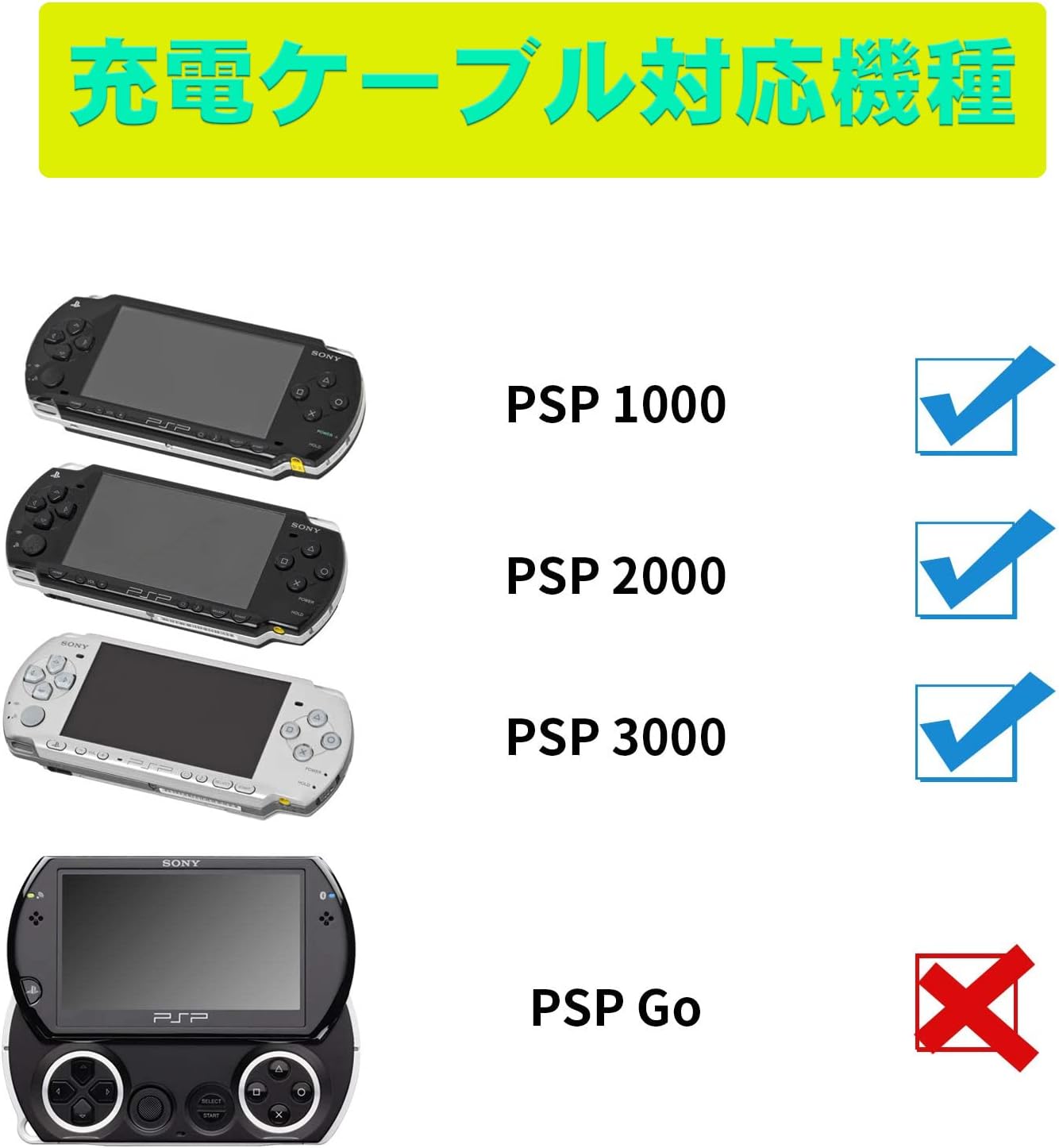 PSP本体と充電器セット売り 楽天市場】PSP1000 本体 アダプター 充電器付き バッテリー付き 動作