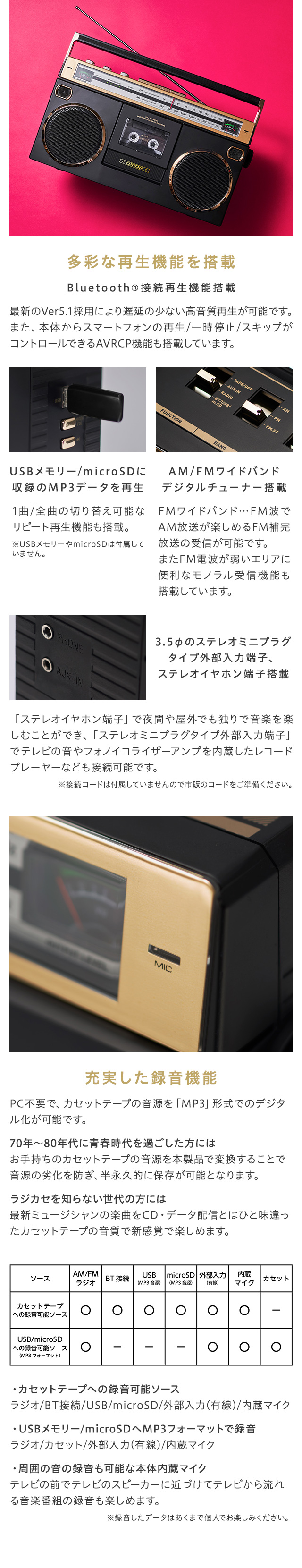 俺たちの青春ラジカセ。│身近な優れものショップ