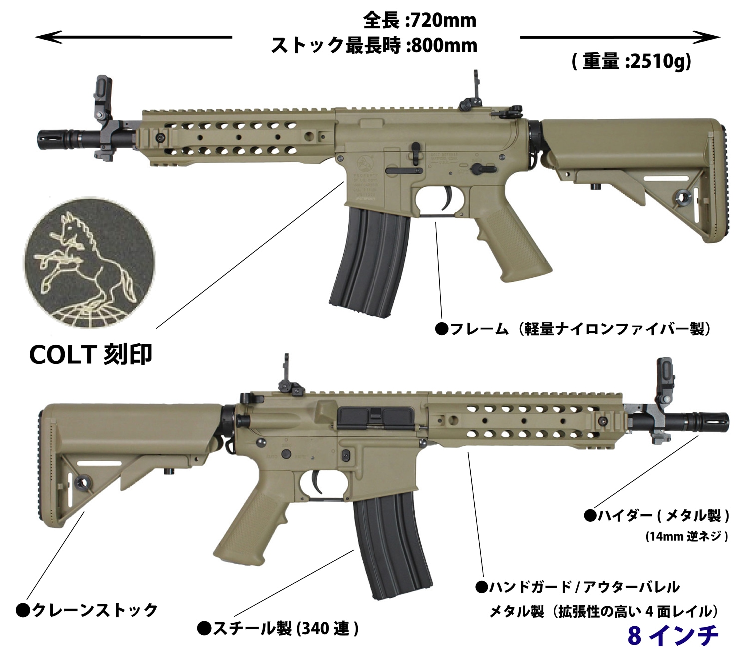 S&T M4 URX3.1 8インチ チャレンジャーライン G3電動ガンDE(COLT刻印