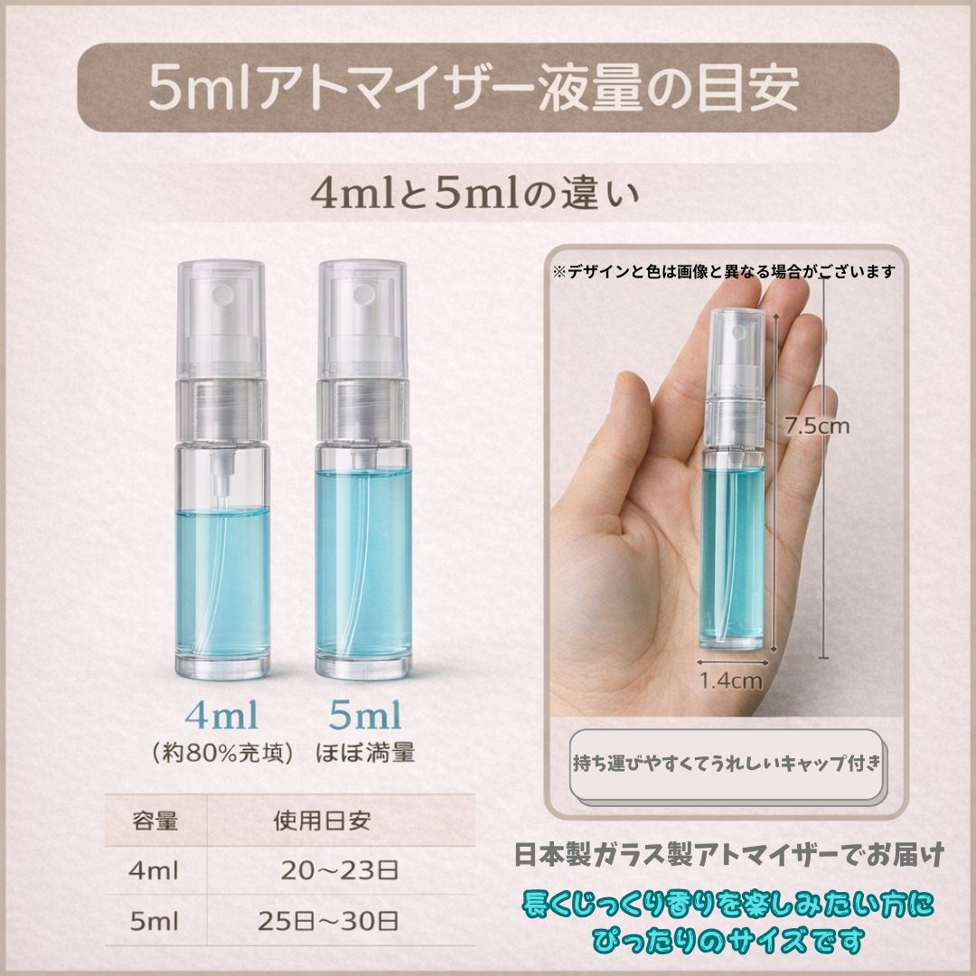 Aesop イソップ Aurner オルナー オードパルファム 1ml 国内正規品 お