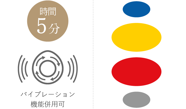 Exideal sphera (エクスイディアル スフェラ) | LED美顔器 | LED美顔器