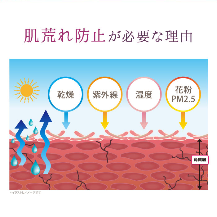 サイムダン プレミアム ファーストクラス 美容液化粧水 リッチ 130ml