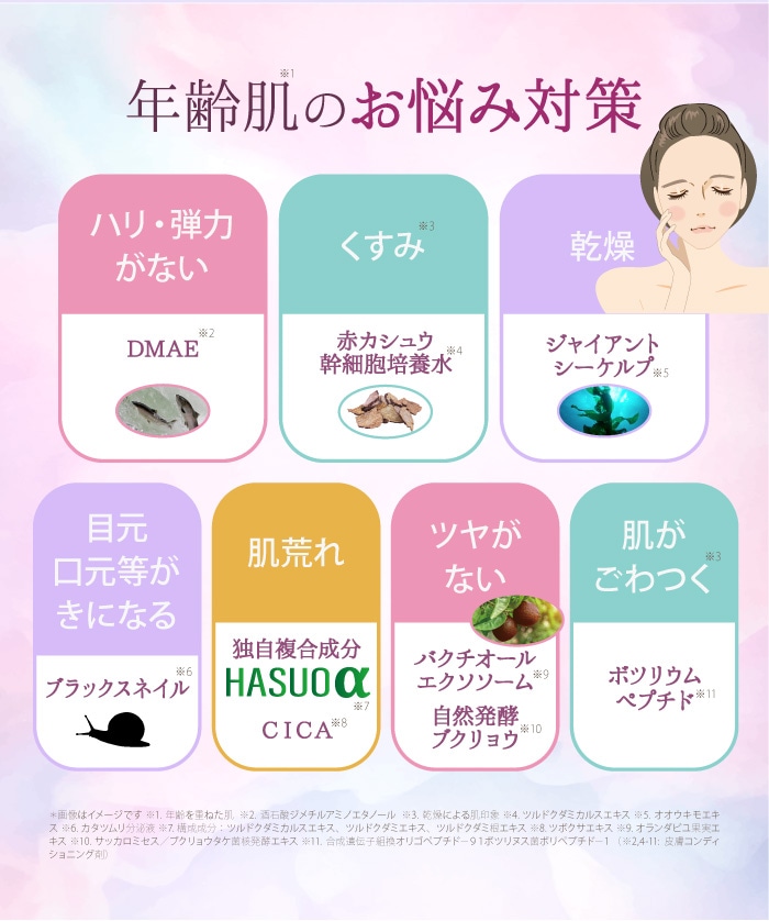 サイムダン プレミアム ファーストクラス パーフェクト Rich クリーム