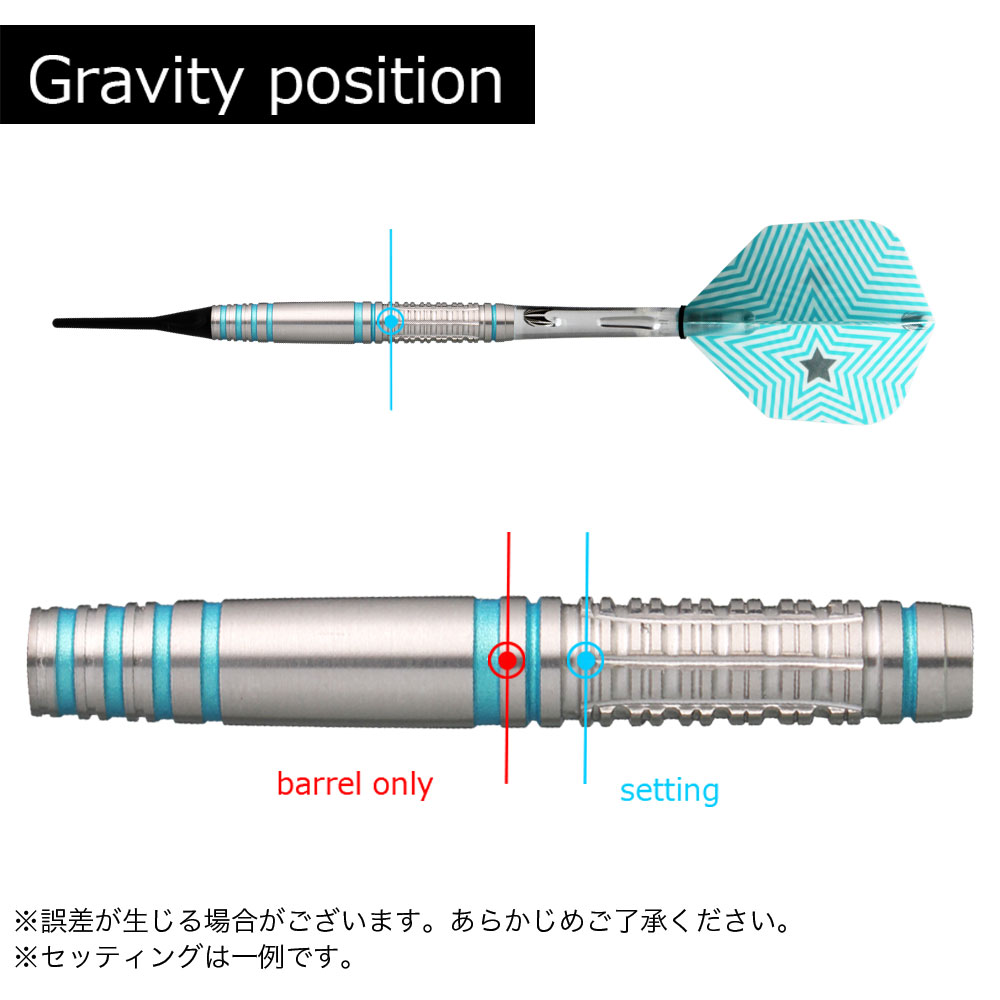 ターゲット ザ ミラクル エイトゼロ 鈴木未来 Target THE MIRACLE 80