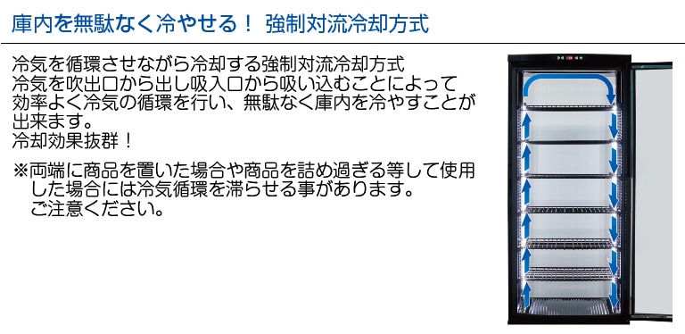 レマコム 4面ガラス冷蔵ショーケース フォーシーズン 大型 218L R4G
