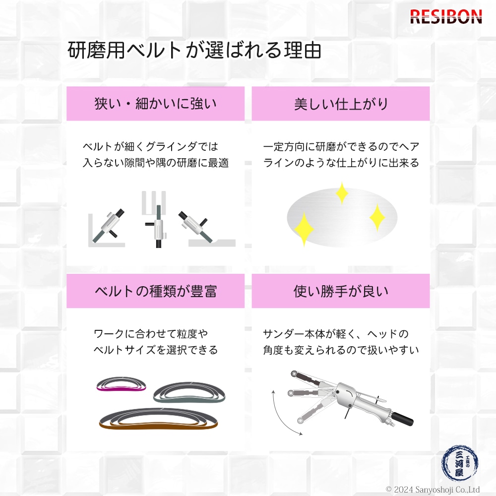 日本 レヂボン ( NCA ) ジルコニア スモールベルト Y86 Z40 20×520 10