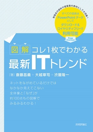 図解】コレ1枚でわかる最新ITトレンド | 技術評論社