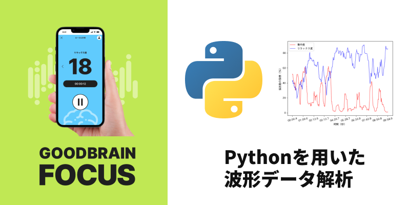 脳波デバイス FocusCalm™ | 脳波デバイス・ニューロフィードバックの