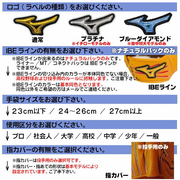 ミズノプロ オーダーグラブ 硬式グローブ 長岡秀樹 2026年モデル 内