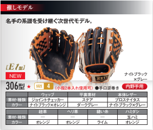 楽天の背番号1】ドラフト1位の宗山塁選手が使用するグローブはこれだ！